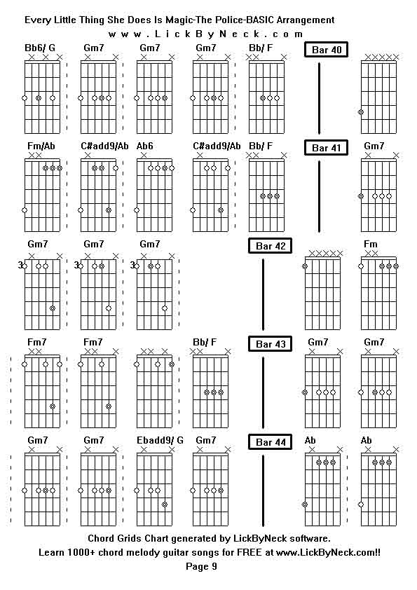 Chord Grids Chart of chord melody fingerstyle guitar song-Every Little Thing She Does Is Magic-The Police-BASIC Arrangement,generated by LickByNeck software.